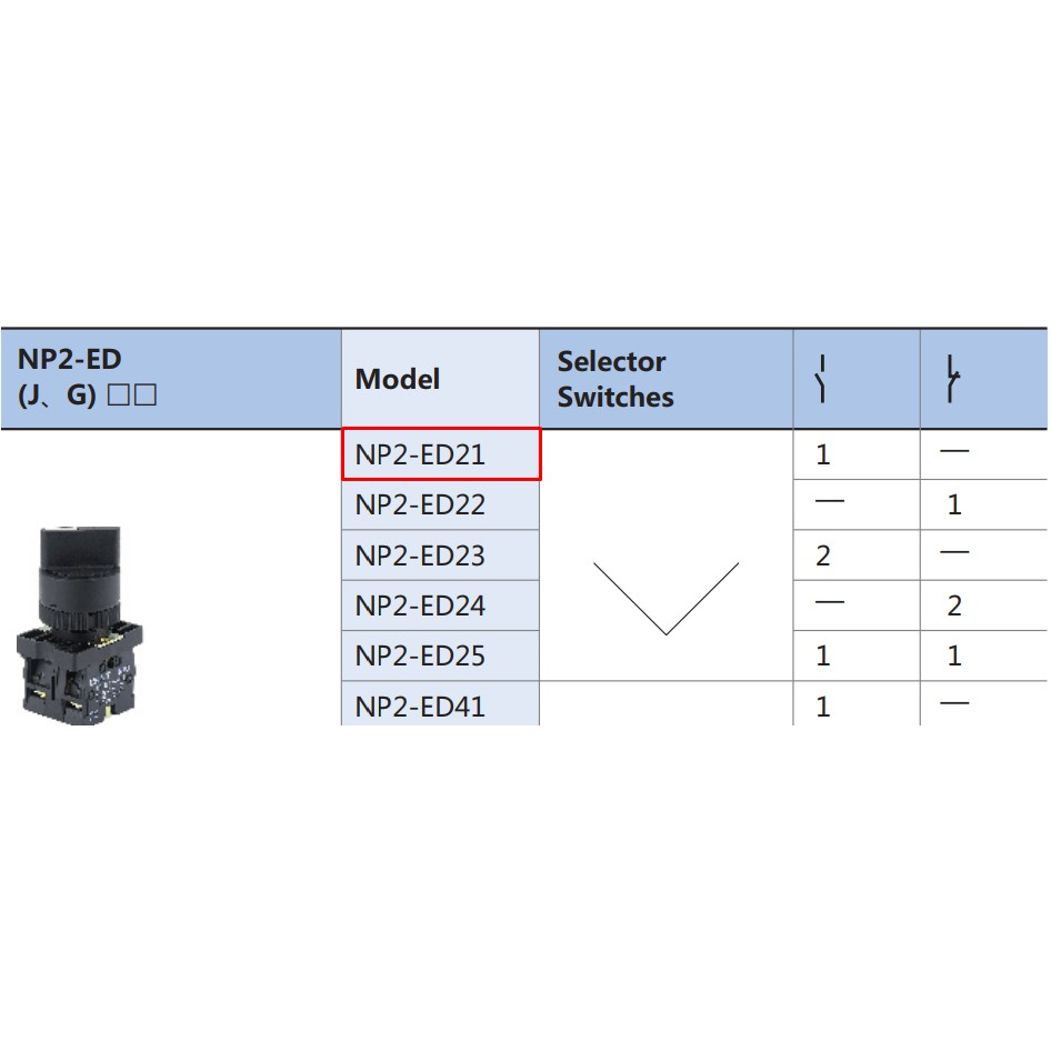 CHINT ซีเล็คเตอร์สวิตช์ รุ่น NP2 แบบไม่ส่องสว่าง SelectorSwitches ...