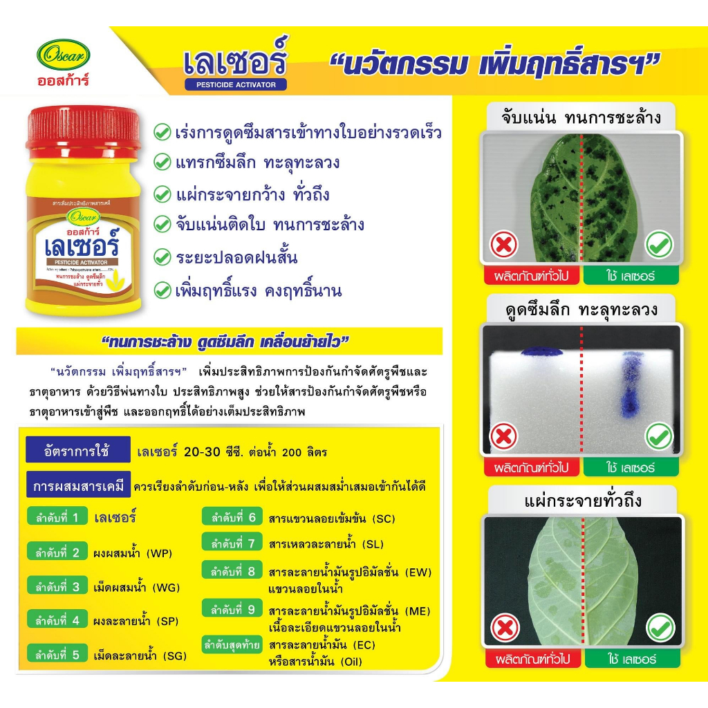 เลเซอร์-พ่นได้10ไร่-สารแทรกซึมใบ-สารเพิ่มประสิทธิภาพ-สารจับใบ-สูตรพิเศษเข้มข้น-คงฤทธิ์นาน-ทนการชะล้าง-100-ซีซี