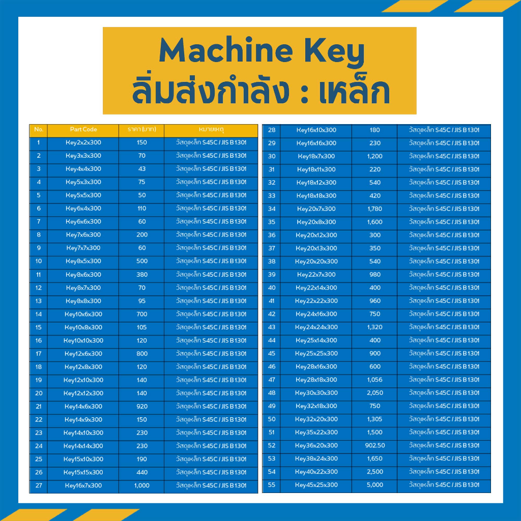 ลิ่มเหล็กส่งกำลัง-key6x4x300-key8x8x300-steel