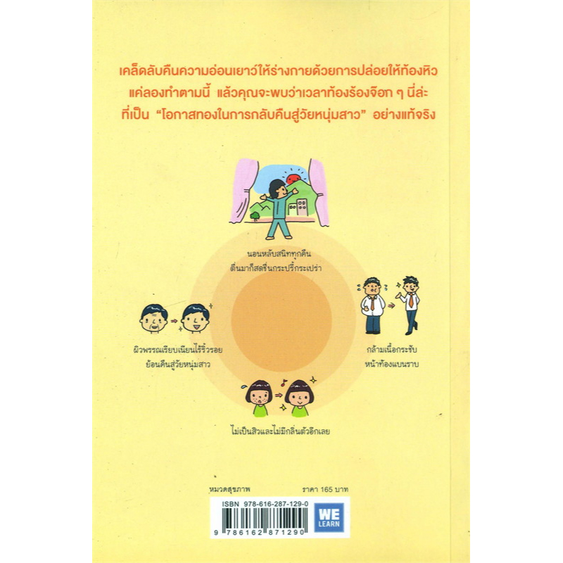 หนังสือ-แก่ช้าลงแน่-แค่ปล่อยให้ท้องหิว-หมวดหมู่-สุขภาพ-ความงาม-สุขภาพ-ความงามผู้เขียน-นพ-โยะชิโนะริ-นะงุโมะ-สำนักพิ