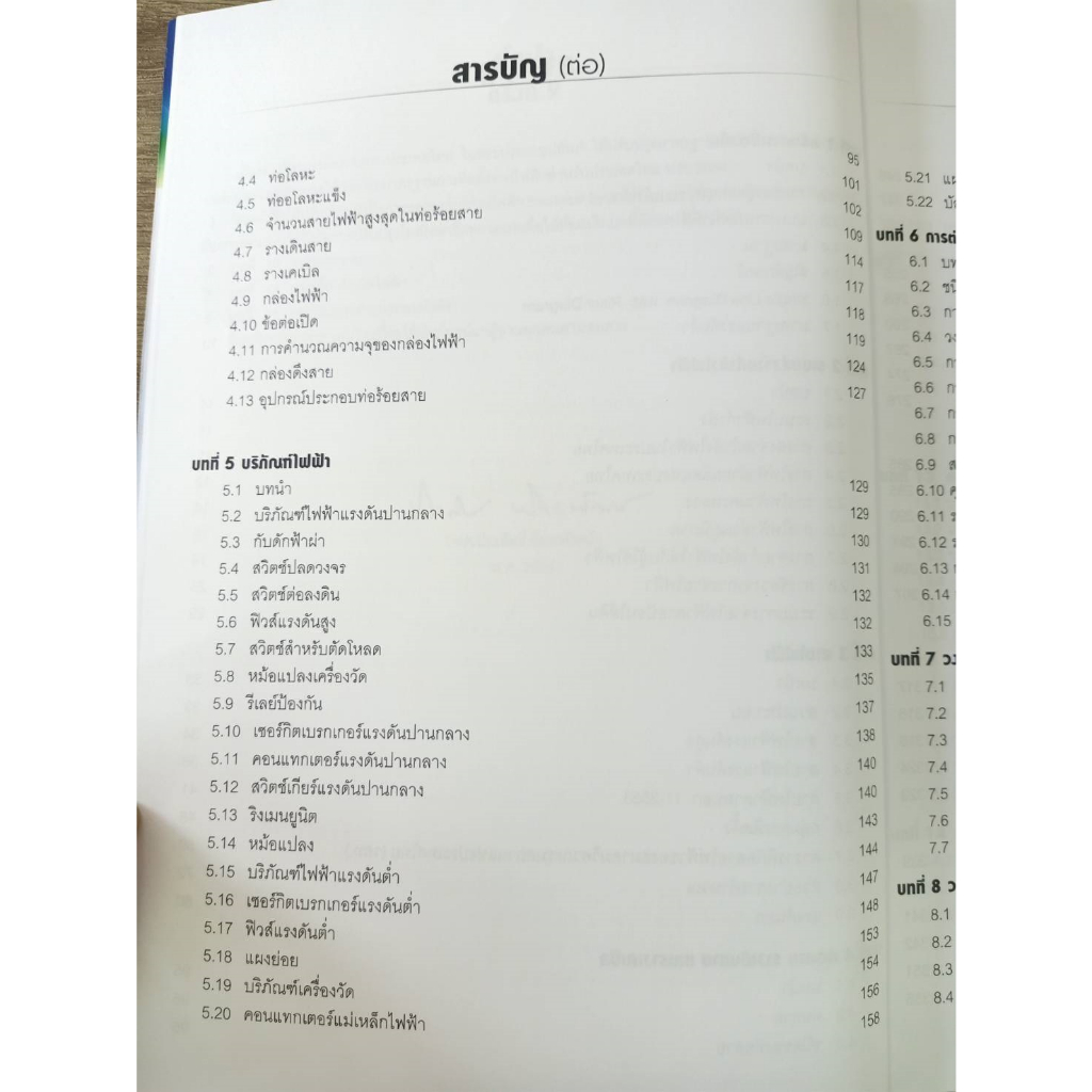 9786165945356-การออกแบบระบบไฟฟ้า-ฉบับปรับปรุง-ครั้งที่-9-ตามมาตรฐาน-วสท-2564