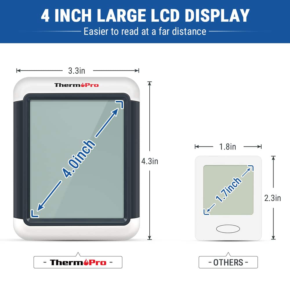 thermopro-tp-55-เครื่องวัดอุณหภูมิและความชื้นภายในบ้านแบบดิจิตอล-indoor-digital-thermometer-hygrometer-thermopro-tp55