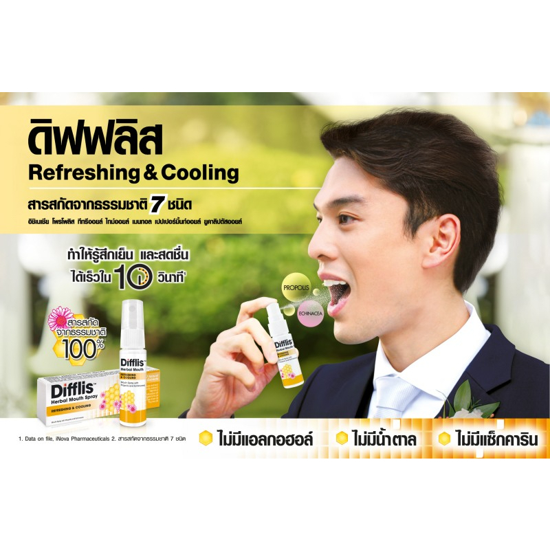 Difflis Herbal Mouth Spray 15 ml. ดิฟฟลิส เฮอร์เบิ้ล เมาท์ สเปรย์ 15 ...