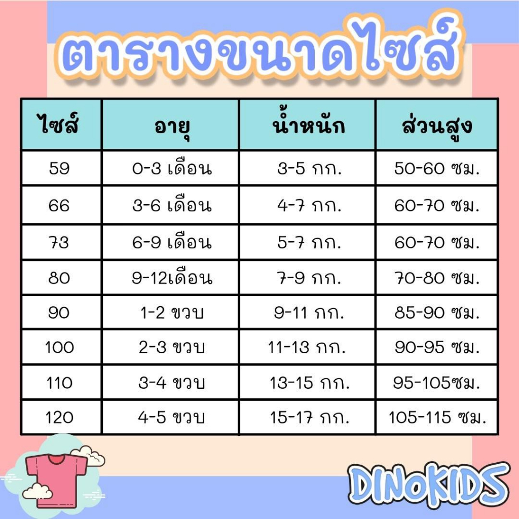 เสื้อเดี่ยวแขนสั้นทูโทน-เซ็ท5ตัว