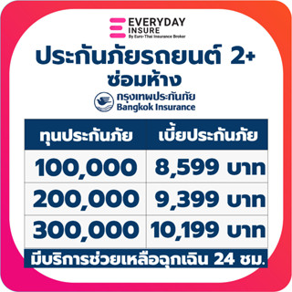 ประกันรถยนต์ ประกัน2+ ซ่อมห้าง กรุงเทพประกันภัย