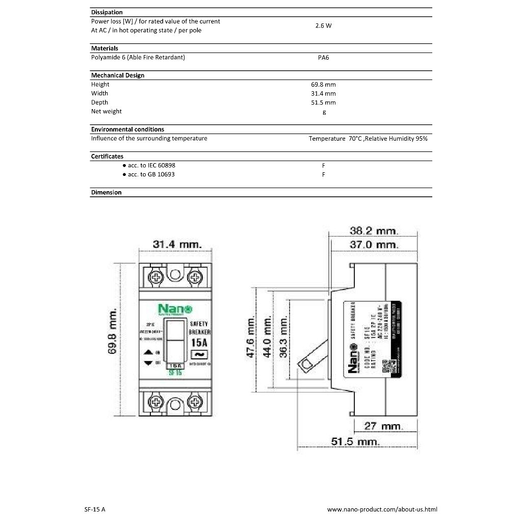 nano-เซฟตี้เบรกเกอร์-safety-breaker-แบบไม่มีสถานะไฟ-รุ่น-sf-ขนาด-15a-20a-30a-บรรจุ-1ชิ้น-กล่อง