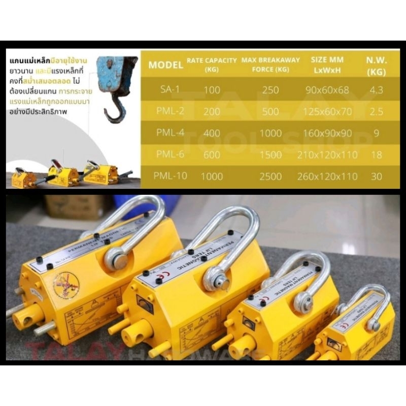 pml-แม่เหล็กยกชิ้นงาน-magnetic-lifter