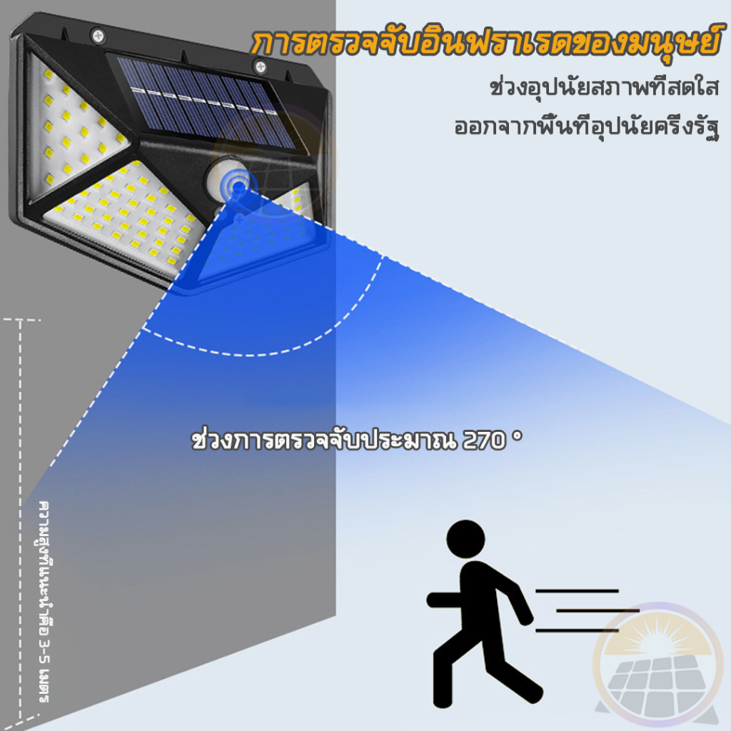 ไม่แพง-โคมไฟโซล่าเซลล์-ไฟติดผนัง-158led-ไฟโซล่าเซลล์-ไฟอัตโนมัติเซนเซอร์-solar-cell-ไฟเซ็นเซอร์-cod