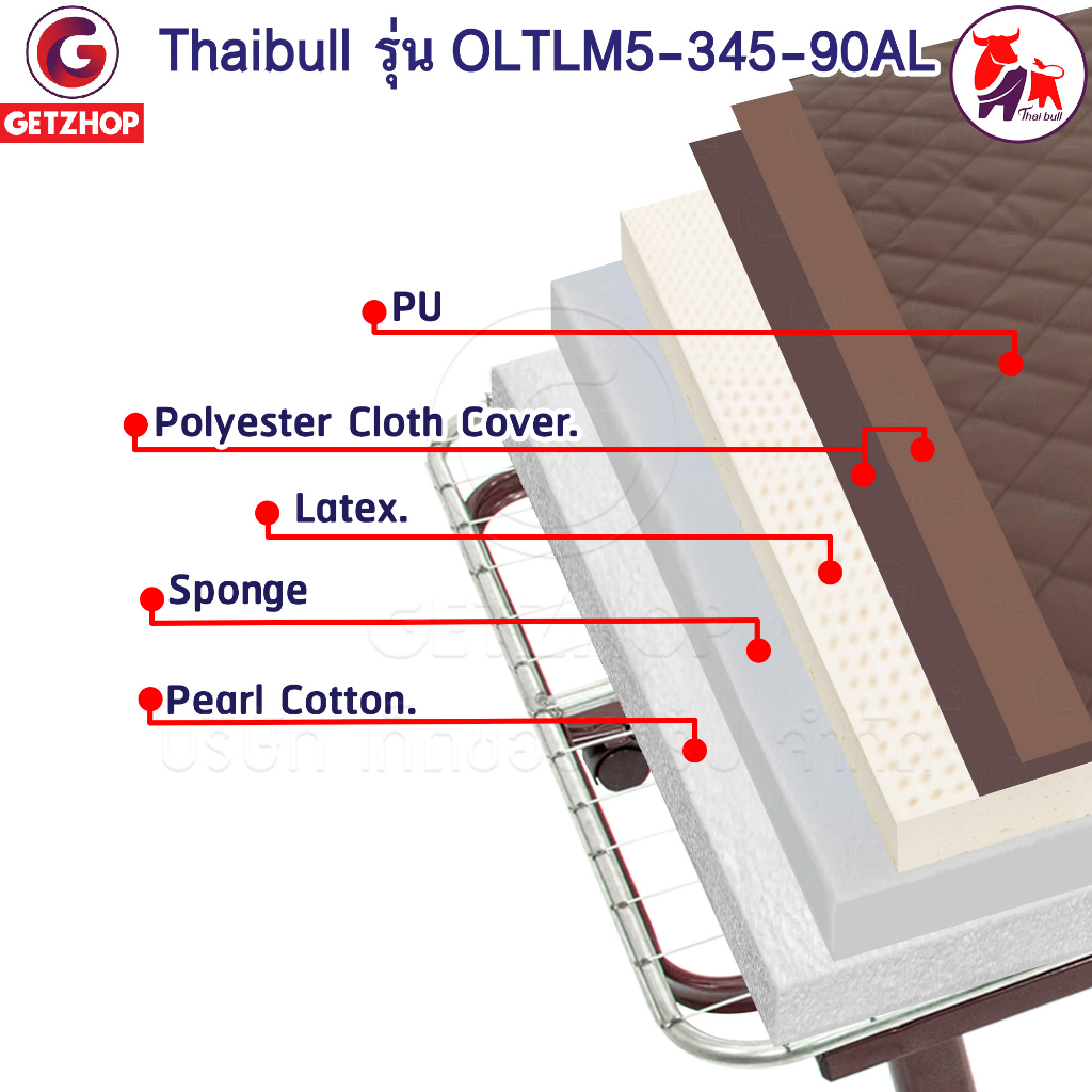 thaibull-เตียงไฟฟ้า-เตียงเสริมพร้อมรีโมท-เตียงยางพารา-เตียงนอนปรับระดับได้-เตียงปรับไฟฟ้า-3-ฟุต-เตียงผู้สูงอายุ-latex