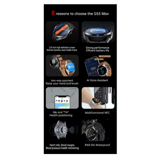 ภาพหน้าปกสินค้า🔥พร้อมสต็อก🔥 Realme GS3 Max นาฬิกาข้อมือสมาร์ทวอทช์ หน้าจอ HD 1.35 นิ้ว กันน้ํา IP68 สําหรับผู้ชาย ที่เกี่ยวข้อง
