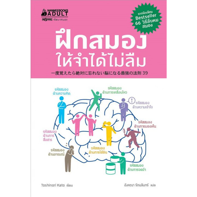 หนังสือ-66-วิธีลับคมสมอง-ฝึกสมองให้จำได้ไม่ลืม-ปรับสมองไม่ให้เสื่อม-ใช้สมองเปลี่ยนชีวิต-ฝึกสมองด้วยงานบ้าน