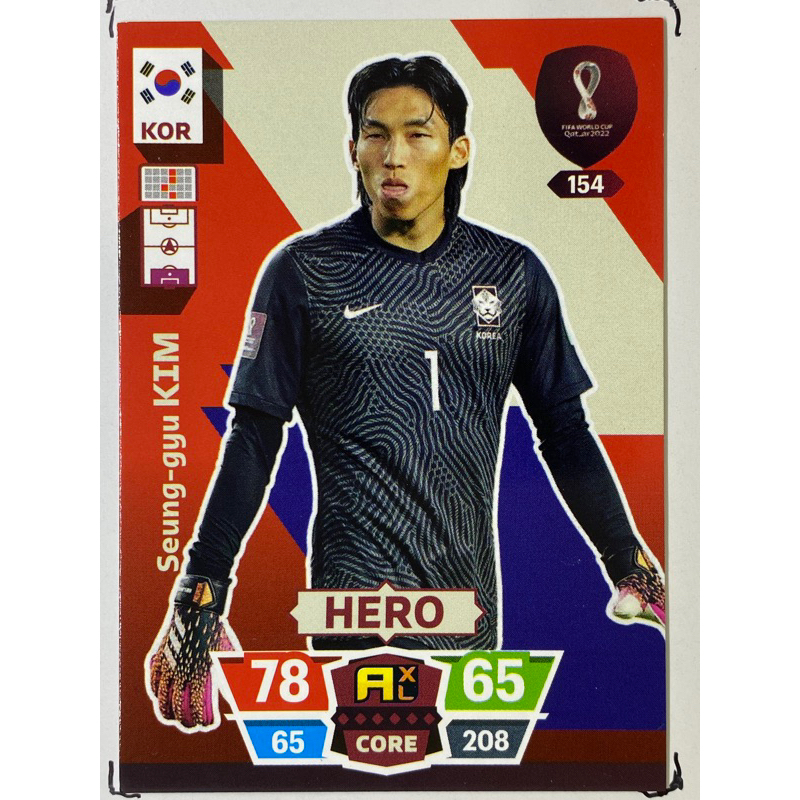 seung-gyu-kim-การ์ดนักฟุตบอล-ฟุตบอลโลก-worldcup-2022-การ์ดสะสม-korea-republic-การ์ดนักเตะ-เกาหลีใต้