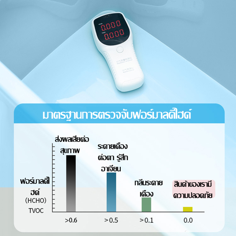 กล่องเก็บของ-กล่องเก็บของมีฝาปิด-กล่องเก็บของพลาสติก-ตะกร้าเก็บของแบบล็อคสองชั้น-กล่องเก็บของมีล้อ-เคลื่อนย้ายง่าย