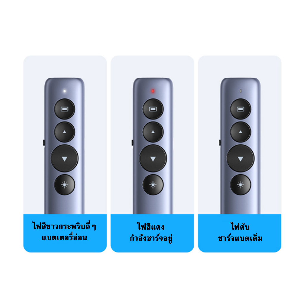 ugeen-remote-controller-รีโมทคอนโทรลพรีเซนเตชั่น-มาพร้อมพ้อยเตอร์เลเซอร์-กระทัดรัดพกพาสะดวก