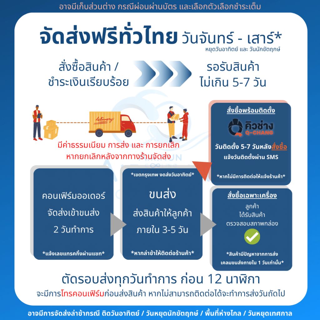 ภาพหน้าปกสินค้าแอร์ส่งฟรี รวมติดตั้ง/เฉพาะเครื่อง, แอร์ Haier (CQA_), แอร์ติดผนังไฮเออร์ ประหยัดไฟเบอร์ 5 ประกัน 5ปีฟรีค่าแรงค่าเดินทาง จากร้าน airnun บน Shopee