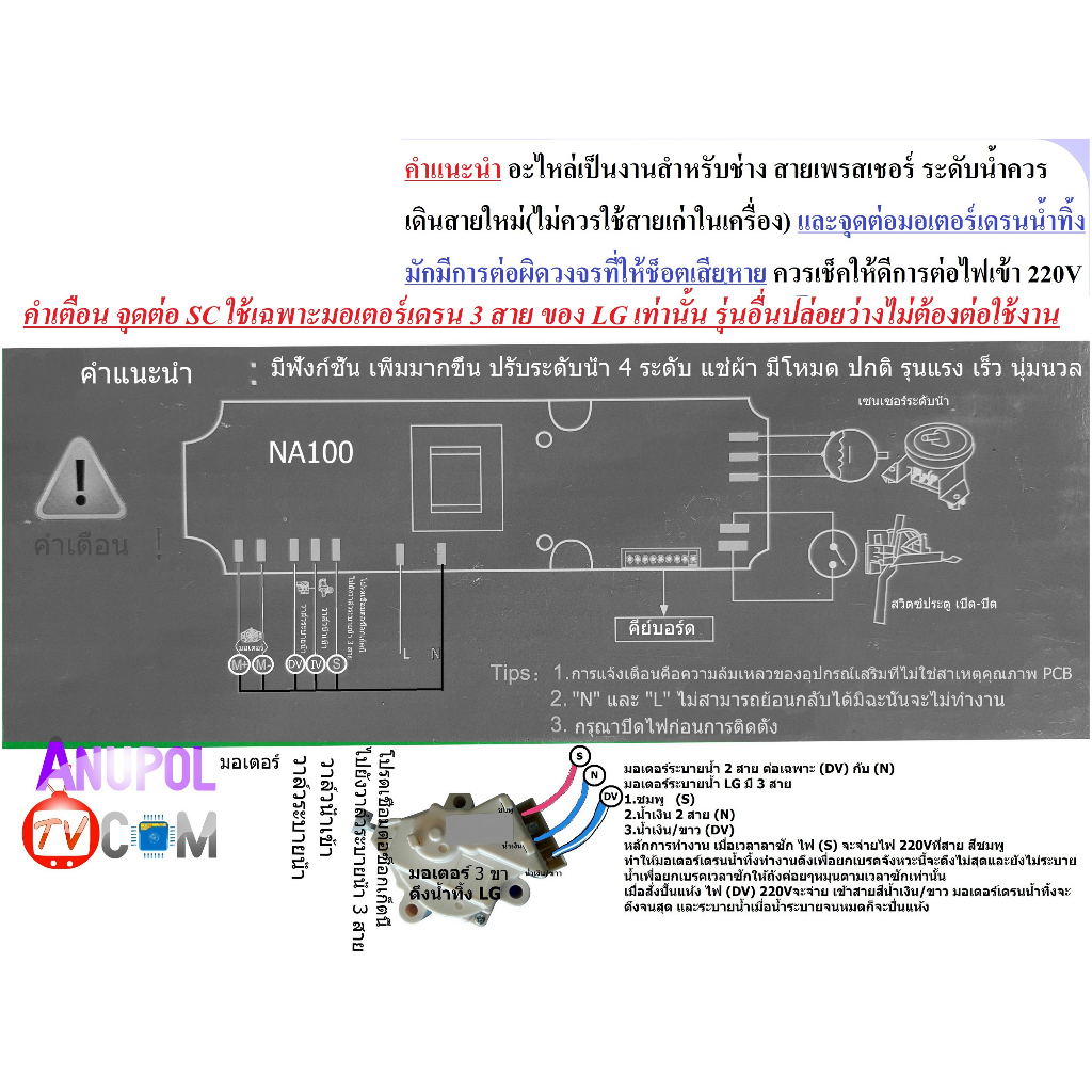 sxy2200-na100-ym200-ym600-ym800-แผงโปรแกรมเครื่องซักผ้า-แผงควบคุมเครื่องซักผ้า-universal-ฝาบน-ฝาหน้า-แทนได้ทุกรุ่น