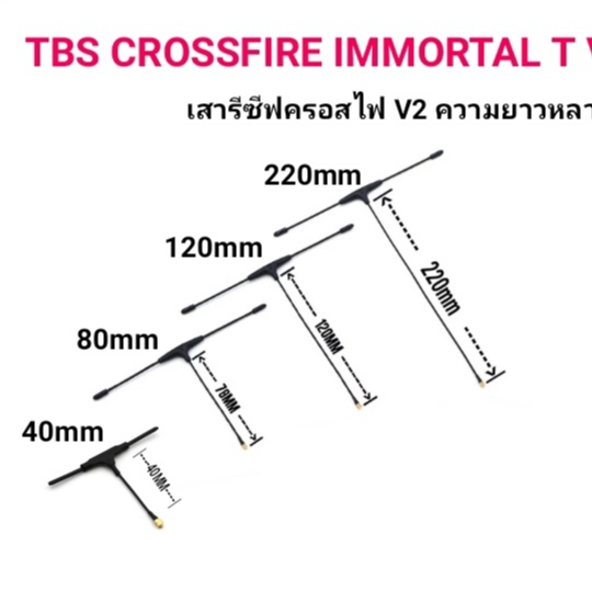 ภาพหน้าปกสินค้าTBS Crossfire Immortal T V2 Antenna 40mm/78mm/120mm/220mm