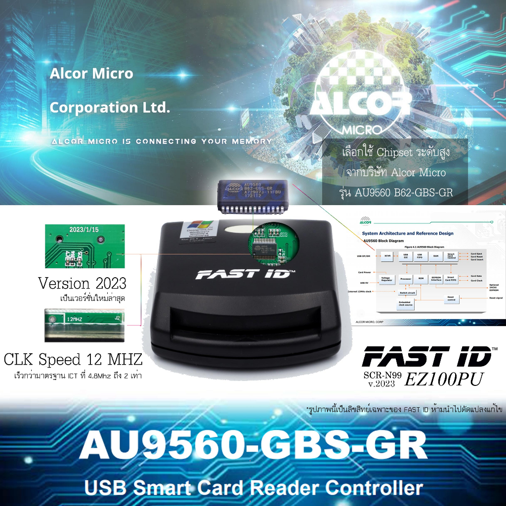 fast-id-เครื่องอ่านบัตร-เครื่องอ่านบัตรประชาชน-smart-card-reader-scr-n99-รุ่น-ez100pu-ยอดนิยม-ict2566-แถมฟรีโปรแกรม