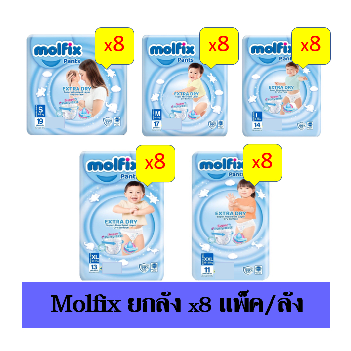 ภาพหน้าปกสินค้าMolfix Extra Dry มอลฟิกซ์ ผ้าอ้อมเด็กเเบบกางเกง รุ่นเอ็กซ์ตร้าดราย แพ้นท์1 ลัง ( 8ห่อ )