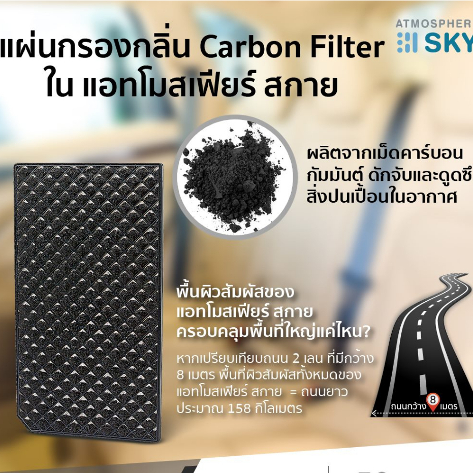 เครื่องฟอกอากาศ-amway-แอทโมสเฟียร์สกาย-sky-ของแท้ช็อปไทย100