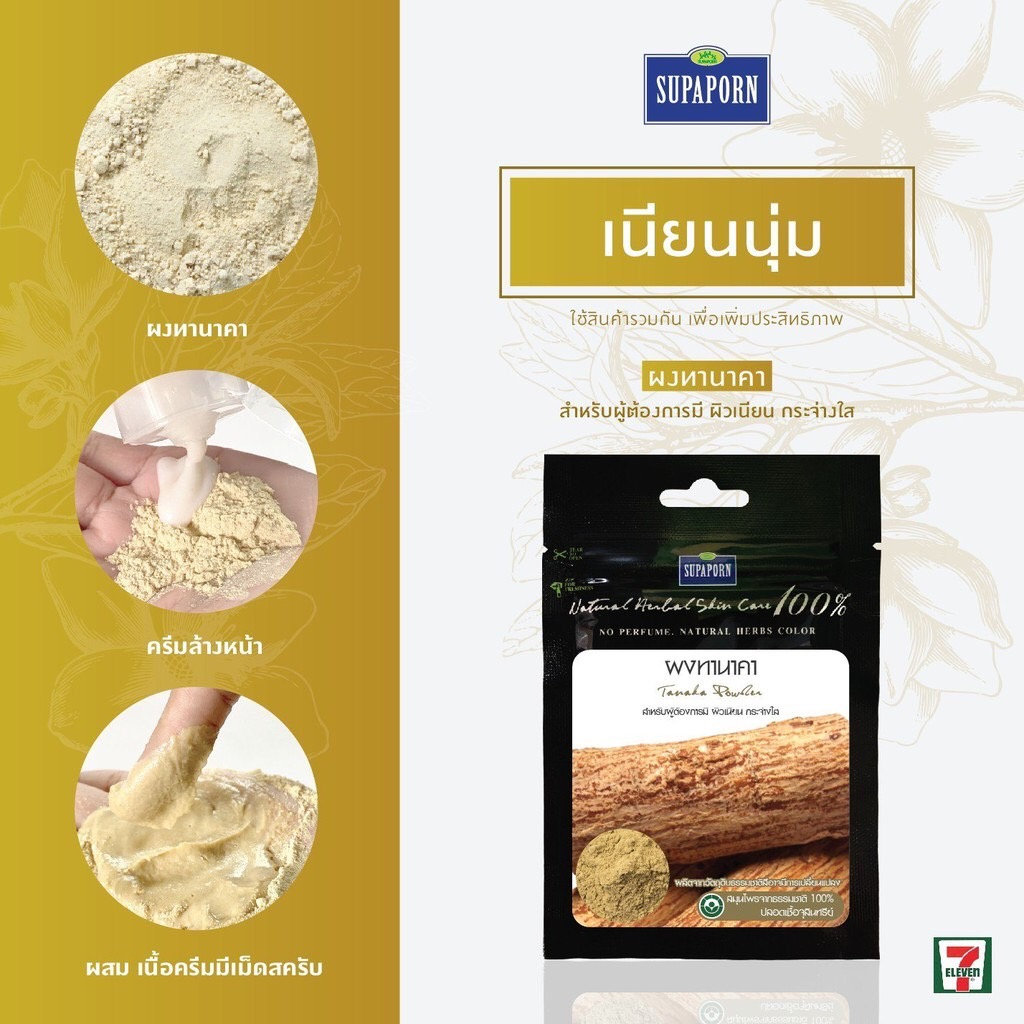 สุภาภรณ์-ผงขัดหน้า-ลดสิวอักเสบ-ลดความมัน-ปรับผิวหน้าให้เรียบเนียนขึ้น