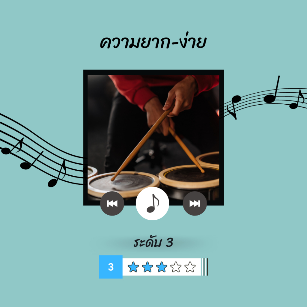 โน้ตกลอง-เพลง-พบเพื่อเพียงผ่าน-zeal-โน้ตกลองชุด-by-eaddydrum