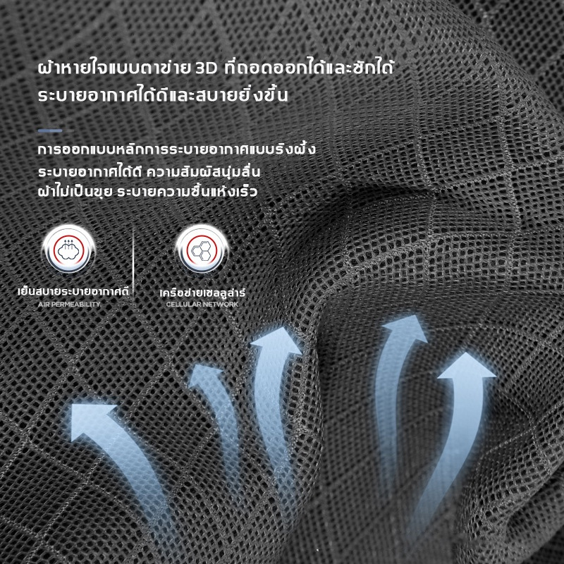 เบาะรองคอ-เบาะรองเอง-เบาะรองนั่งในรถ-รุ่นใหม่กว้างขึ้นและใหญ่ขึ้น-ขับรถไม่เมื่อย