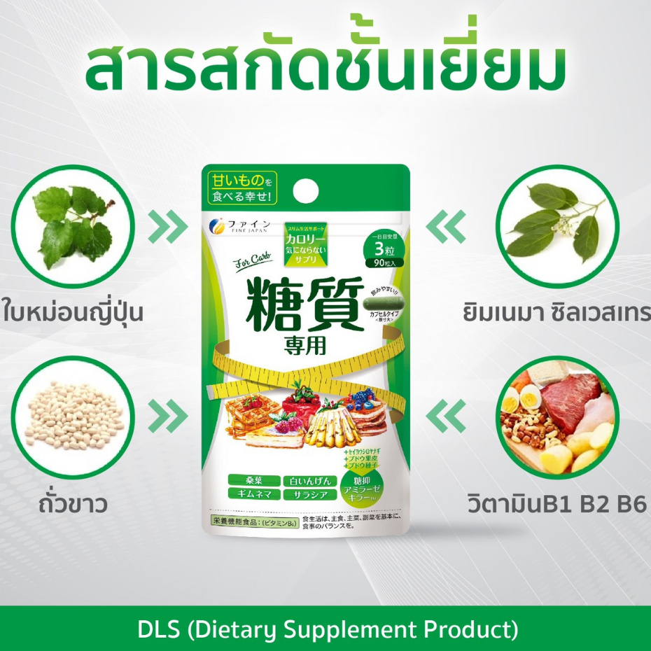 ดีแอลเอส-บล็อก-amp-เบิร์น-โปรโมชั่น-ปกติ-1250-บาท-เหลือเพียง-980-บาท-เท่านั้น