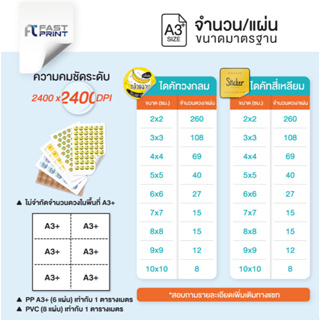 ภาพขนาดย่อของภาพหน้าปกสินค้าสติกเกอร์ฉลากสินค้า ไม่จำกัดจำนวนดวงขนาด A3+ สติกเกอร์ราคาถูก ส่งด่วน ส่งไว PA PVC PP ใส คราฟท์ จากร้าน fastprint.in.th บน Shopee ภาพที่ 5