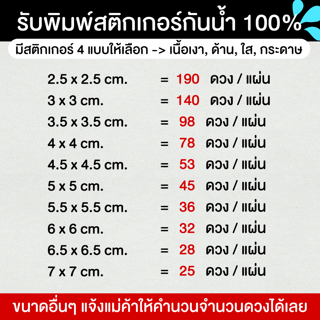 รับพิมพ์สติกเกอร์กันน้ำ-100-รับพิมพ์สติกเกอร์-ผลิตสติกเกอร์-ออกแบบสติกเกอร์-ติดแก้วกาแฟ-ออกแบบฟรี