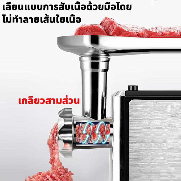 ปั่นเนื้อที่เร็วที่สุด-sokany-3200w-เครื่องบดหมู-เครื่องบดสับ-เครื่องบดอาหาร-เครื่องบดเนื้อ-เครื่องปั่นอาหาร