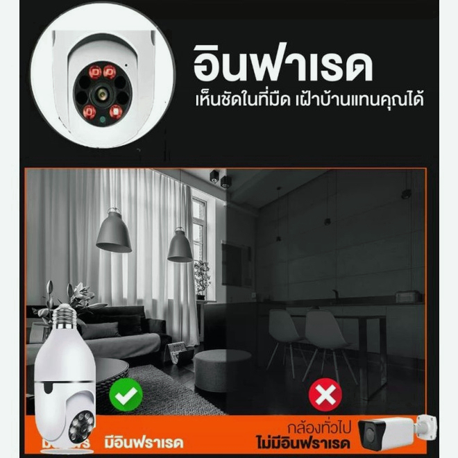 1080p-กล้องวงจรปิดไร้สาย-กล้องหลอดไฟ-hd-กล้องวงจรปิดไร้สาย-wifi-หลอดไฟ-กล้องวงจรปิด-wifi-360-องศา-camera-night-vision