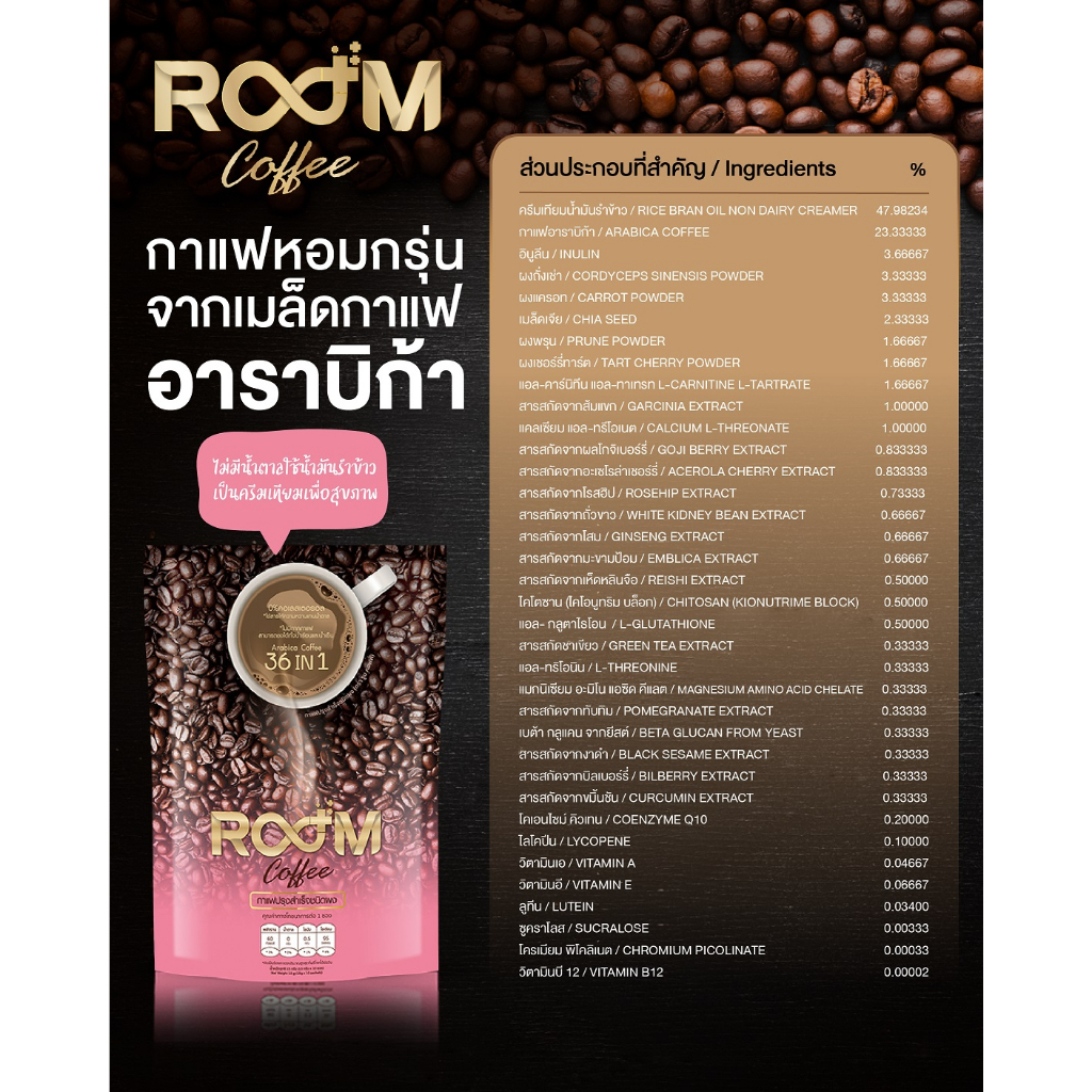 room-coffee-36-in-1-สินค้าตัวแทนจำหน่าย-กาแฟรูมเพื่อสุขภาพ-กาแฟอาราบิก้า-คุมหวาน-ไม่มีน้ำตาล-ไม่มีสารลดน้ำหนัก