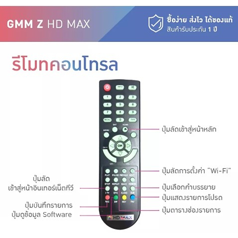 gmmz-กล่องรับสัญญาณดาวเทียม-สีดำ-รุ่น-hd-max