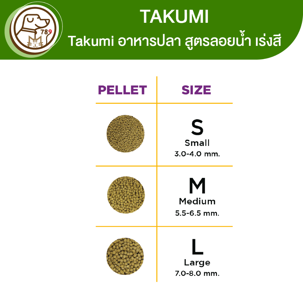 takumi-อาหารปลา-ทาคุมิ-m-สูตรลอยน้ำ-เร่งสี-1-5kg