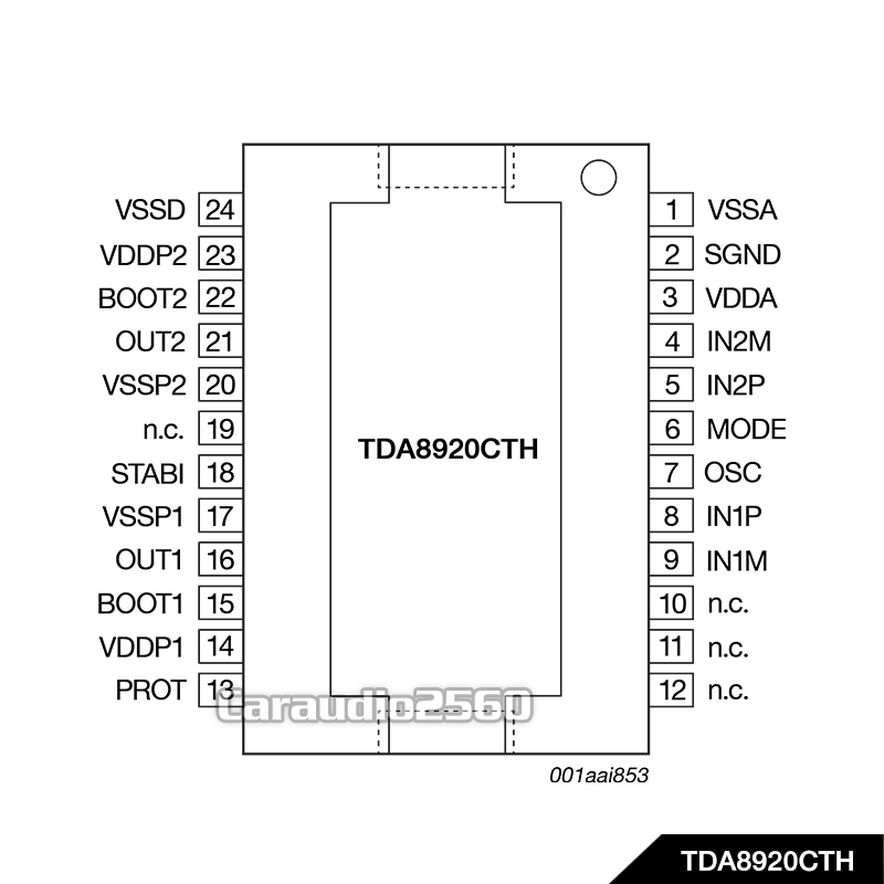 1ชิ้น-ของใหม่-tda8920cth-เครื่องขยายเสียงดิจิตอล-ชิปเครื่องขยายเสียง-ซ๋อมเพาเวอร์ดิจตอล-amp