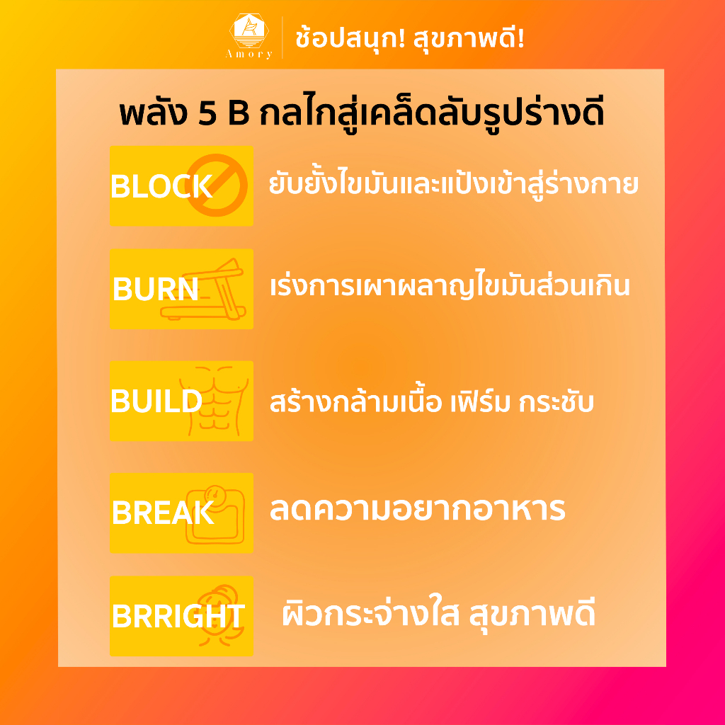 s-cheng-โฉมใหม่-ตัวช่วยสำหรับการดูแลรูปร่างให้ดูดีด้วยสารสกัดจากธรรมชาติ