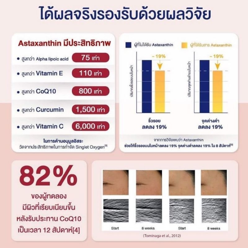 แท้-nectapharma-astareal-astaxanthin-ลดเลือนริ้วรอย-จุดด่างดำ-ให้ความชุ่มชื่น-30-softgels