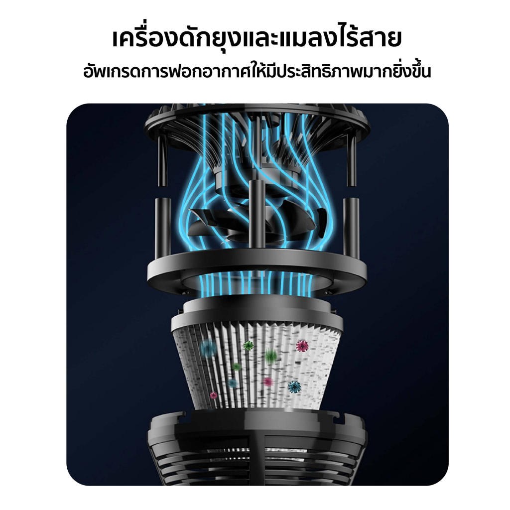 youpin-เครื่องฟอกอากาศ-กรอง-pm2-5-hepa-ฟอกอากาศในห้องนอน-ปรับอากาศ-กรองอากาศ-ฆ่าเชื้อ-ฟอกอากาศในรถยนต์-air-purifier