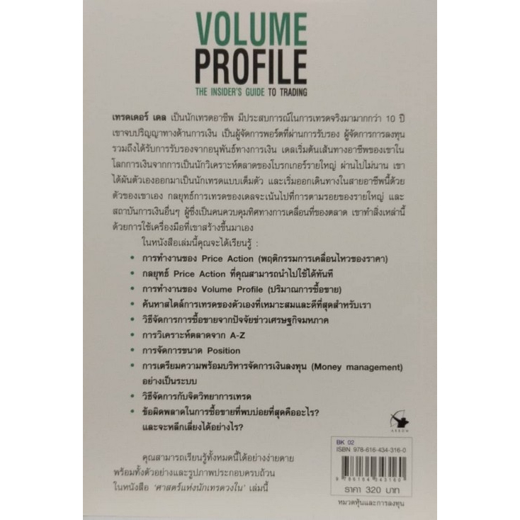 ศาสตร์แห่งนักเทรดวงใน-volume-profile-เทรดเดอร์-เดล-dale-ผู้เขียนtrader-dale-เทรดเดอร์-เดล-ผู้แปล-แพรพิไล-จันทร์พร้อมสุข-ศักดิ์ชัย-จันทร์พร้อมสุข