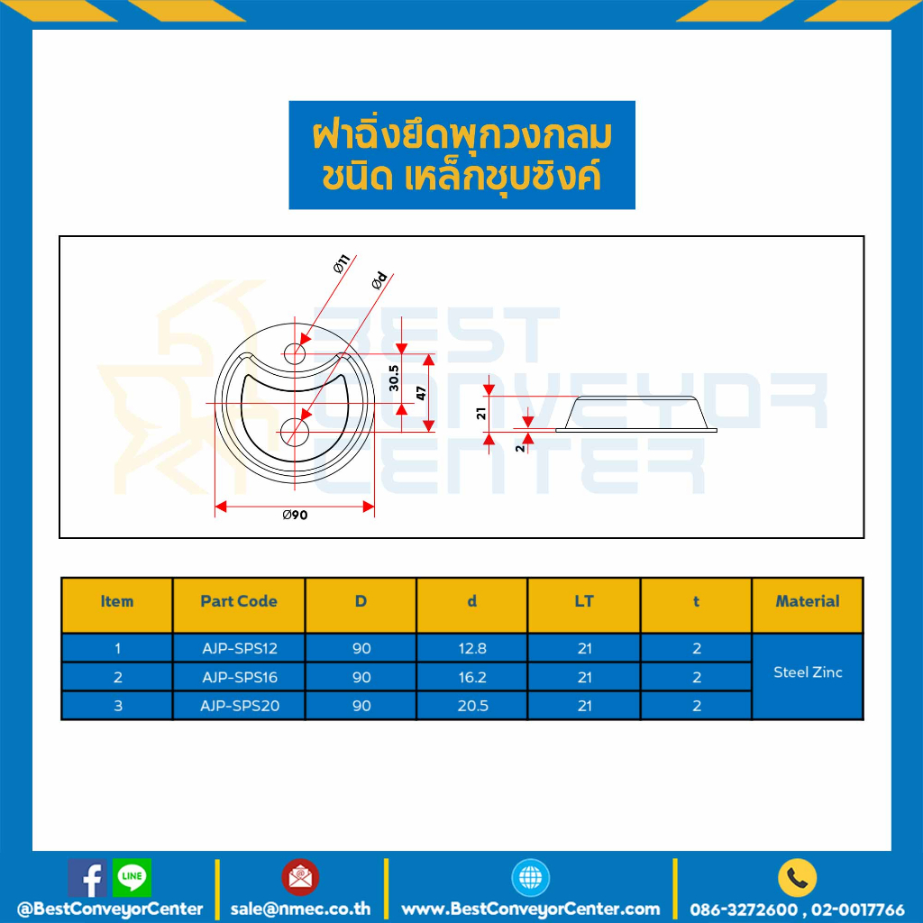 ฝาฉิ่งยึดพุกวงกลม-ฝาฉิ่งยึดพุกวงรี-ขนาด-m12-m16-m20-steel-zinc-sus304