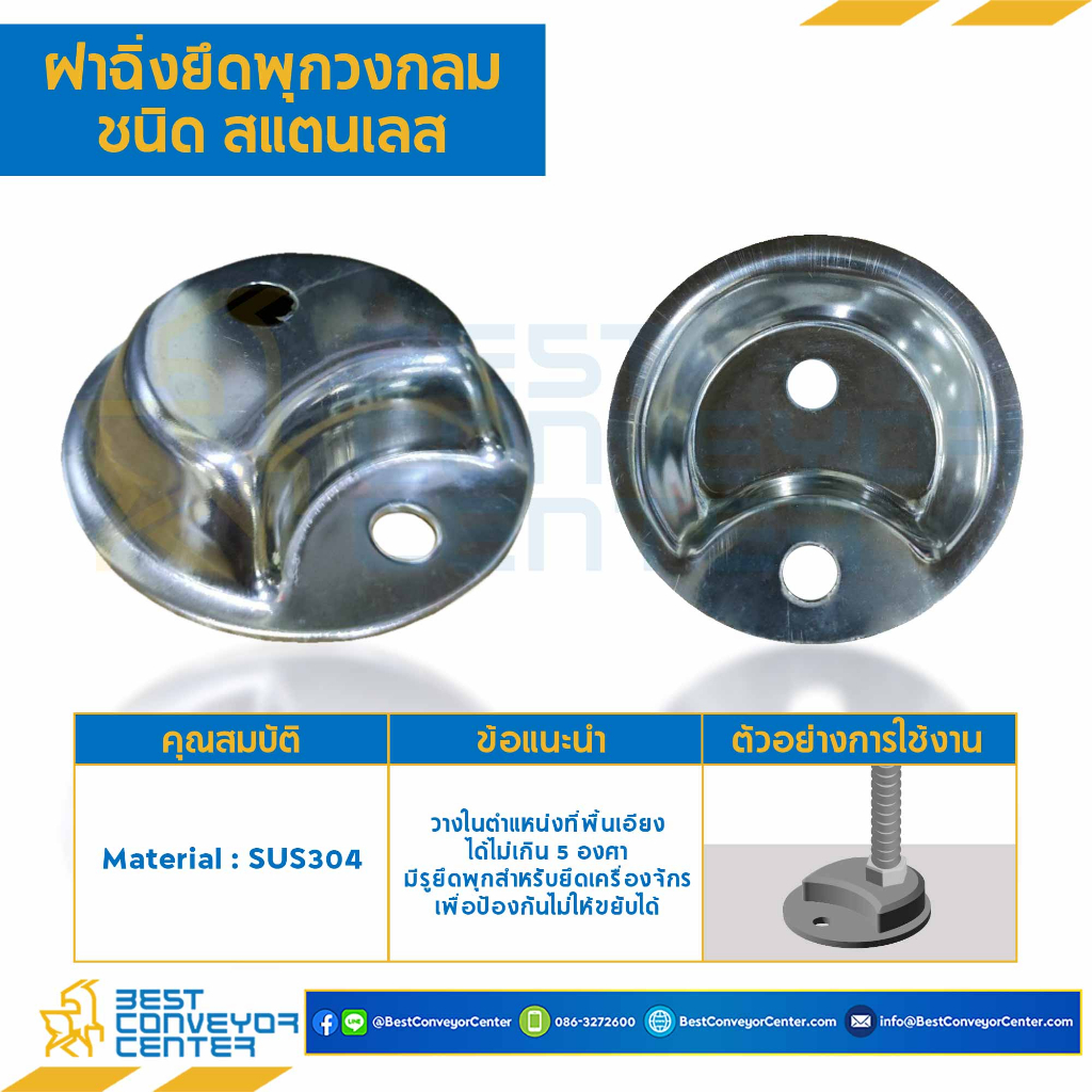 ฝาฉิ่งยึดพุกวงกลม-ฝาฉิ่งยึดพุกวงรี-ขนาด-m12-m16-m20-steel-zinc-sus304