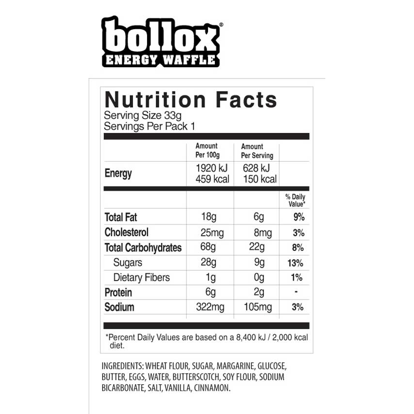 bollox-energy-waffles-วาฟเฟิลสำหรับนักกีฬาที่อร่อยที่สุด