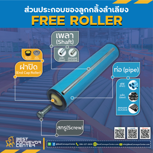 ฝาปิดลูกกลิ้งพลาสติก-plastic-end-cap-bearing-housing