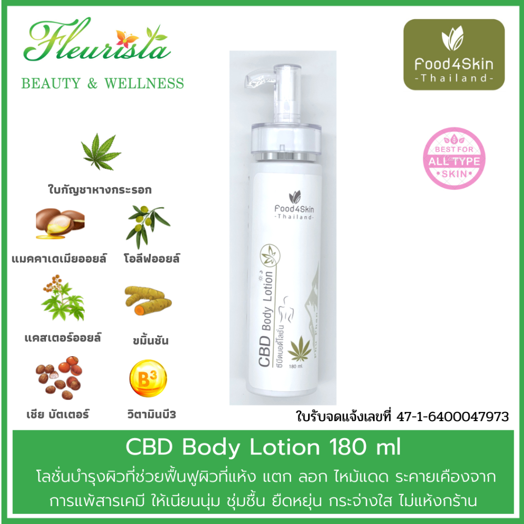 food4skin-body-lotion-ซีบีดีบอดี้โลชั่น-180-มล