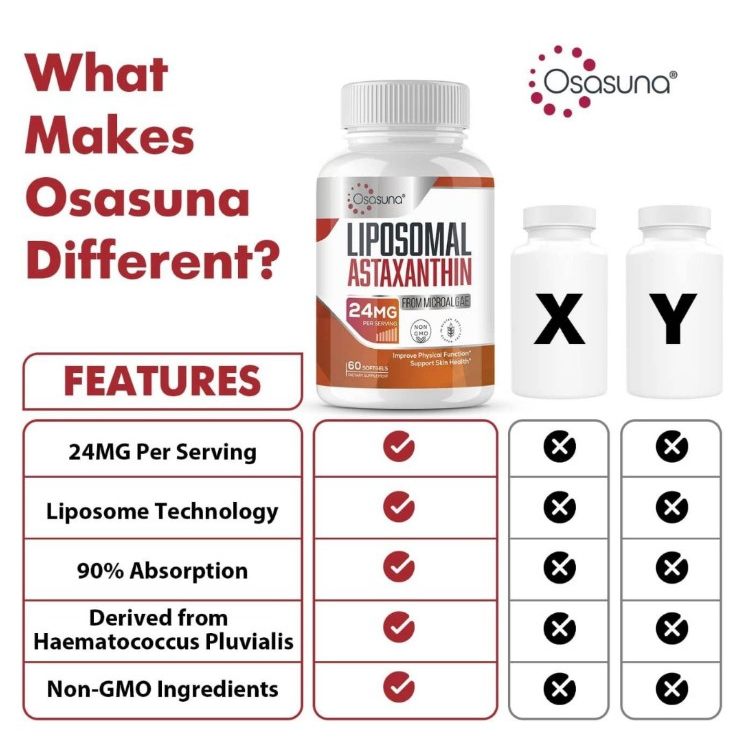 ของแท้-osasuna-liposomal-astaxanthin-24-mg-supplements-60-softgels-ต้านอนุมูลอิสระที่ทรงพลังที่สุดของธรรมชาติ