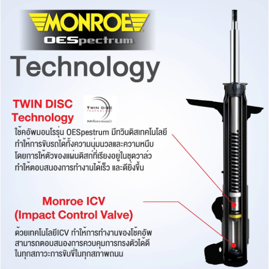 monroe-โช๊คอัพ-bmw-e90-series3-318i-320i-325i-330i-ปี-05-13-รุ่น-oespectrum-รับประกัน2ปี-หรือ-20-000กม-โปรส่งฟรี