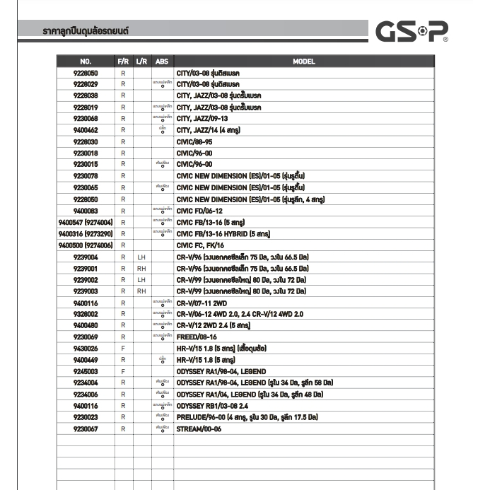 ลูกปืนดุมล้อหลัง-gsp-รถ-toyota-altis-ปี-2008-2013-no-9400093-94-หลัง-มีปลั๊ก-ไม่มีปลั๊ก