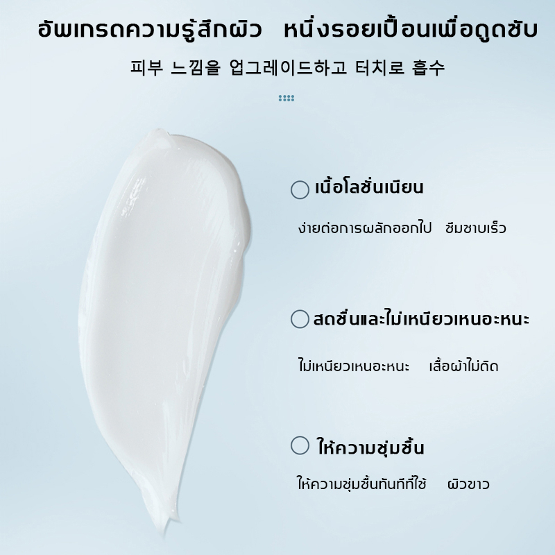 tiktok-ขายร้อน-lanning-ครีมทาผิวขาวไว-120g-ครีมบำรุงผิว-โลชั่นบำรุงผิว-บำรุงผิวขาว-เนียนนุ่ม-ชุ่มชื้น-กลิ่นหอมละมุน