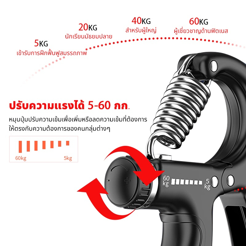 นับกริ๊ป-อุปกรณ์ออกกําลังกาย-ที่บีบมือ-บริหารข้อมือ-ที่ออกกำลังกายมือ-อุปกรณ์ฟิตเนส-อุปกรณ์ออกกำลังกาย-ที่บีบม
